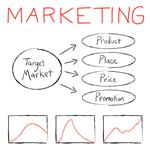 marketing 1 